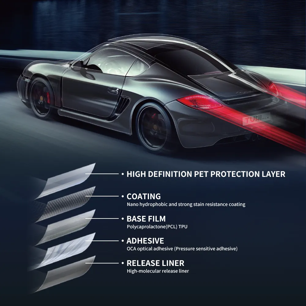 tpu protection film